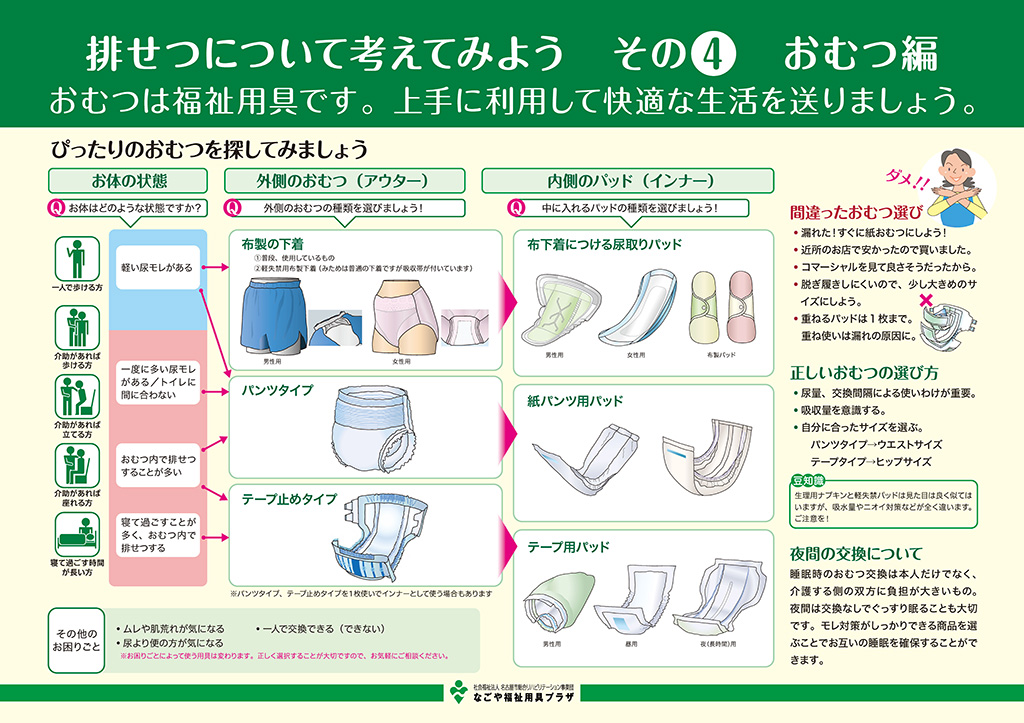 排せつについて考えてみよう　その④ おむつ編